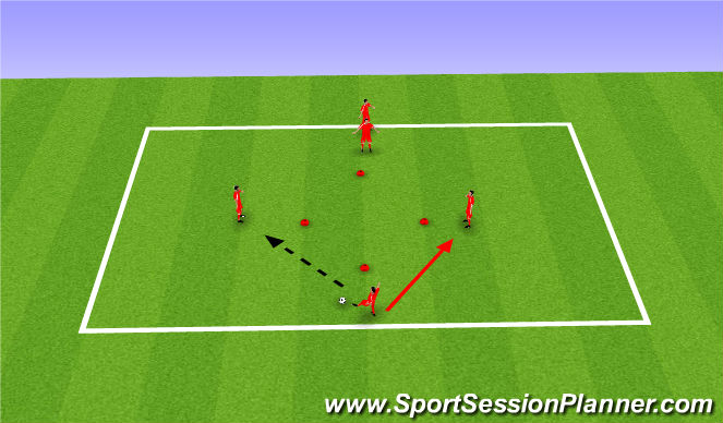 Football/Soccer: FIFA 11 modified plus SAQ (Technical: Passing