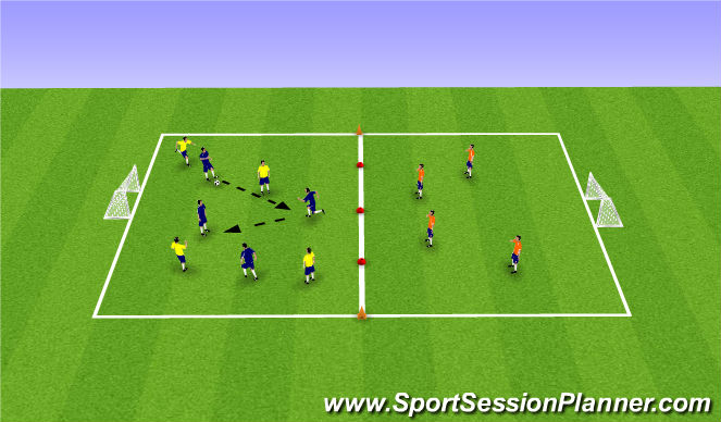 Football/Soccer Session Plan Drill (Colour): Transitions Game