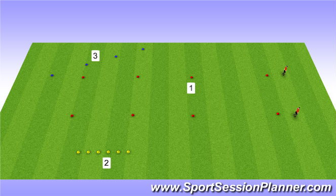 Football/Soccer Session Plan Drill (Colour): Dribbling Warm Up