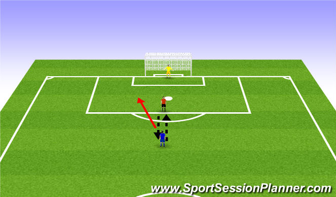 Football/Soccer Session Plan Drill (Colour): Attacking/Shooting Skill