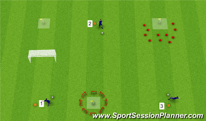 Football/Soccer Session Plan Drill (Colour): Ball Striking 3