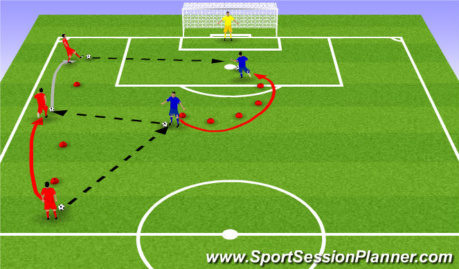 Football/Soccer Session Plan Drill (Colour): Pass, Move, Score