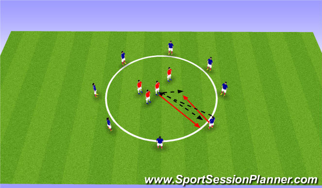 Football/Soccer Session Plan Drill (Colour): Give N Go