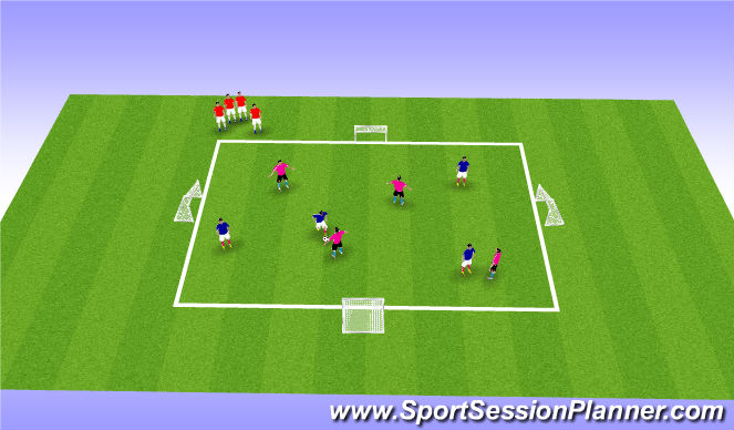 Football/Soccer Session Plan Drill (Colour): Expanded Small Sided-4 Goals