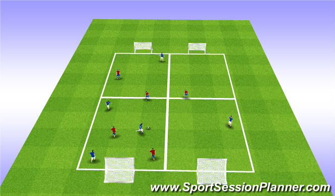 Football/Soccer Session Plan Drill (Colour): U12 - U13 SSG: Ball Retention