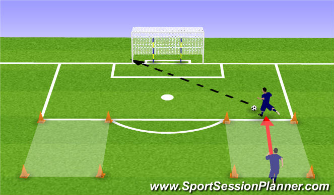 Football/Soccer Session Plan Drill (Colour): Ball Striking 4