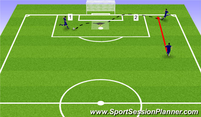 Football/Soccer Session Plan Drill (Colour): Ball Striking 5