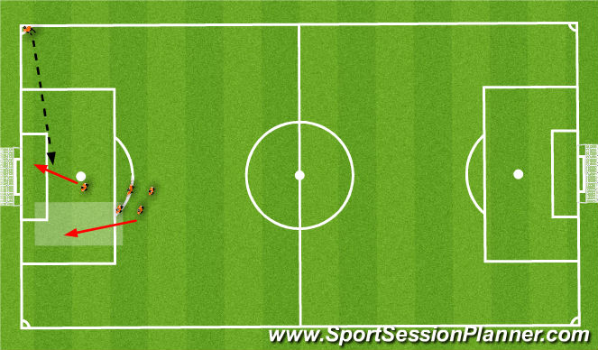 Football/Soccer Session Plan Drill (Colour): Screen 2