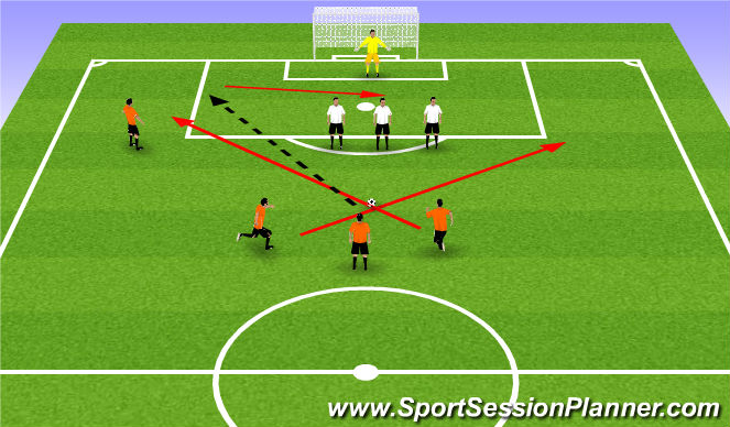 Football/Soccer Session Plan Drill (Colour): Screen 4