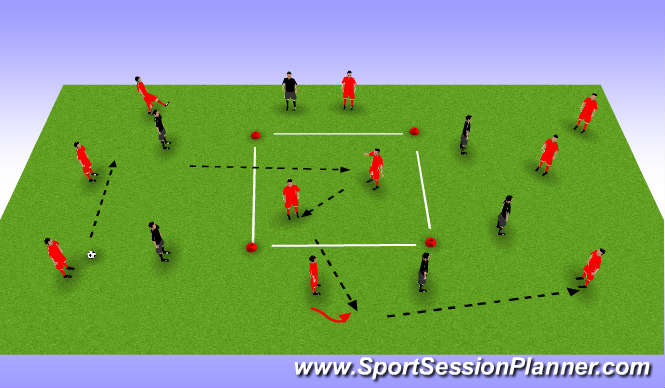 Football/Soccer Session Plan Drill (Colour): Possession :box