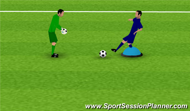 Football/Soccer Session Plan Drill (Colour): Ball Striking 6