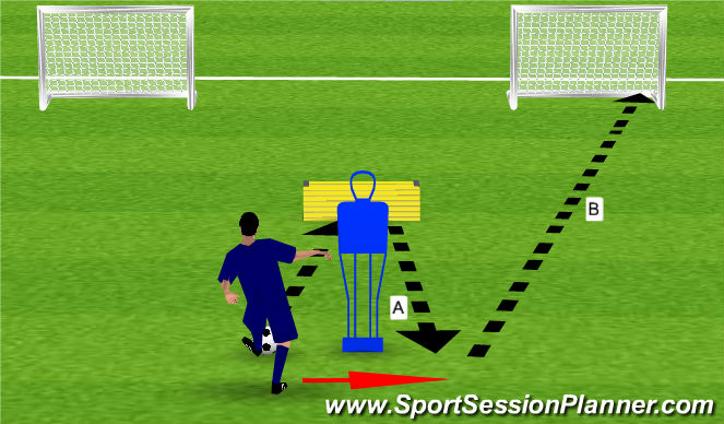 Football/Soccer Session Plan Drill (Colour): Ball Striking 7