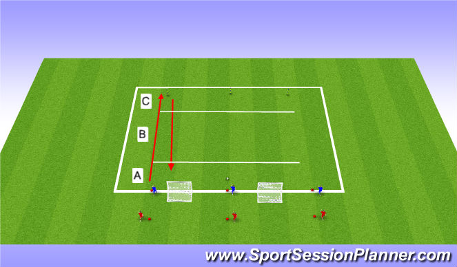 Football/Soccer Session Plan Drill (Colour): A26 Sprinting with ball (running and ball work)