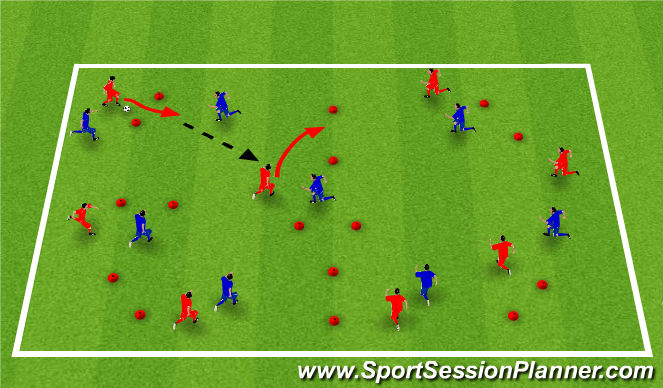Football/Soccer Session Plan Drill (Colour): SSG dribble to score