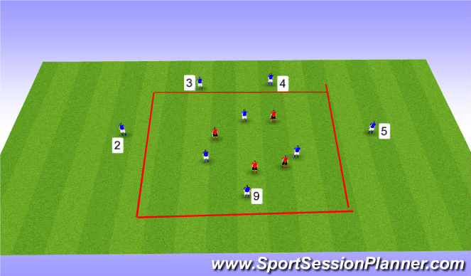 Football/Soccer Session Plan Drill (Colour): Set up & transfer