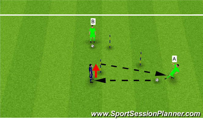 Football/Soccer Session Plan Drill (Colour): Body Position 8