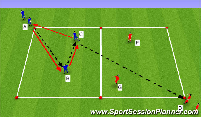 Football/Soccer Session Plan Drill (Colour): First Touch 4