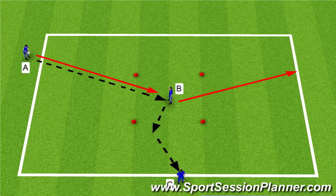 Football/Soccer Session Plan Drill (Colour): First Touch 3