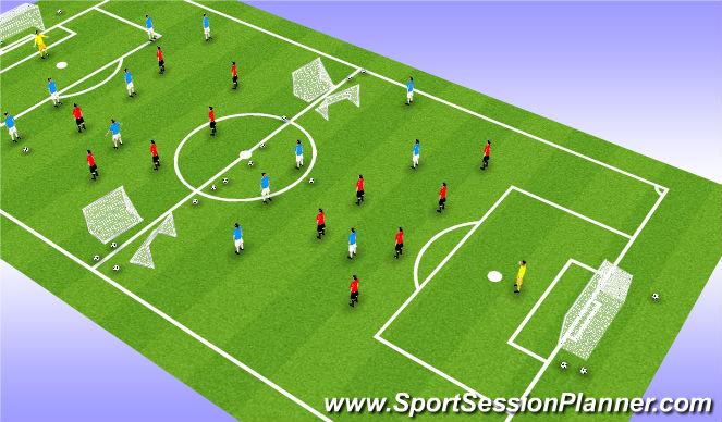 Football/Soccer Session Plan Drill (Colour): Set up and rules