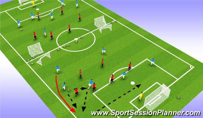 Football/Soccer Session Plan Drill (Colour): Attacking combinations