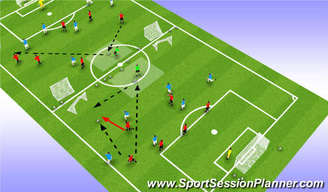 Football/Soccer Session Plan Drill (Colour): Counter