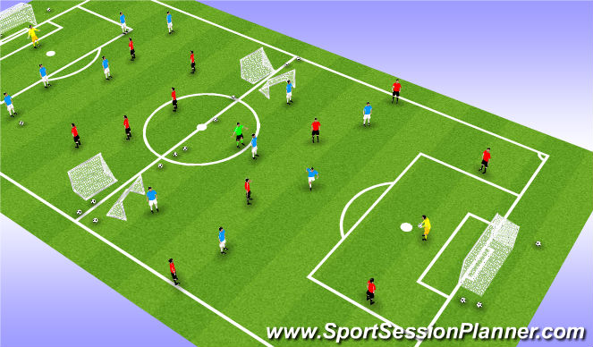 Football/Soccer Session Plan Drill (Colour): Screen 4