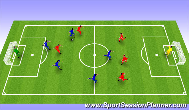 Football/Soccer Session Plan Drill (Colour): 6v6 Game