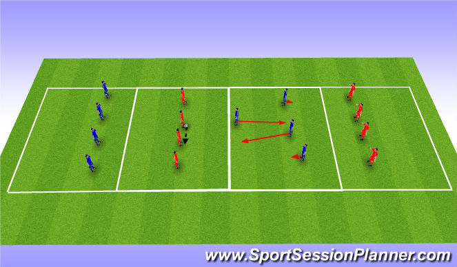 Football/Soccer Session Plan Drill (Colour): Working in banks of 4. Współpraca w 4.