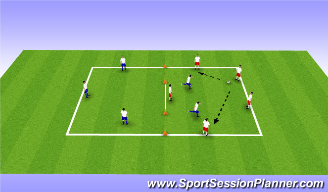 Football/Soccer Session Plan Drill (Colour): Directional Possession