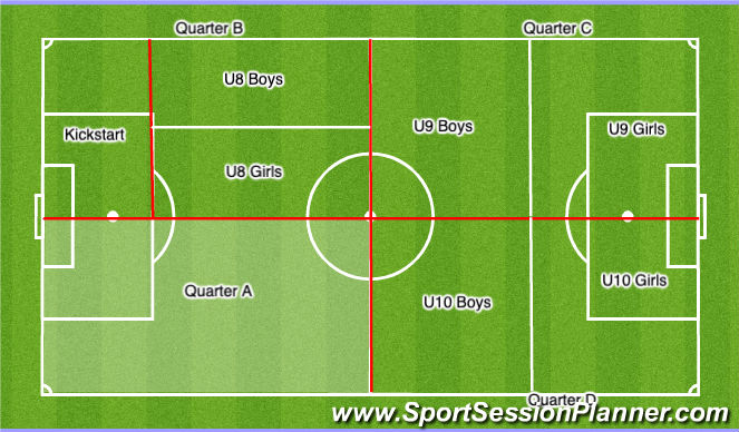 Football/Soccer: Tuesday PD Layout (Technical: Ball Control, Beginner)