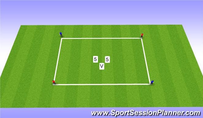 Football/Soccer Session Plan Drill (Colour): Screen 2