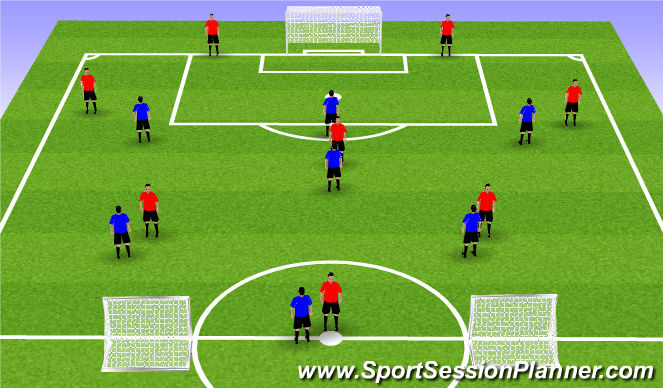 Football/Soccer Session Plan Drill (Colour): Screen 3