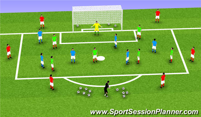 Football/Soccer Session Plan Drill (Colour): Set up