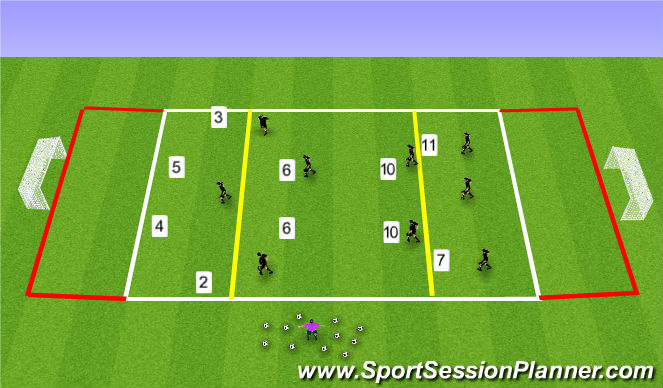 Football/Soccer Session Plan Drill (Colour): Build-up 4-4-2 box