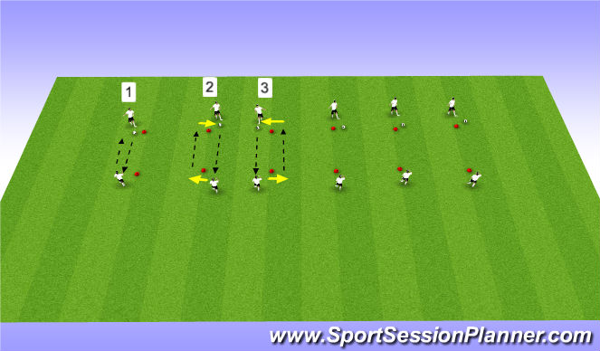 Football/Soccer Session Plan Drill (Colour): Static Passing