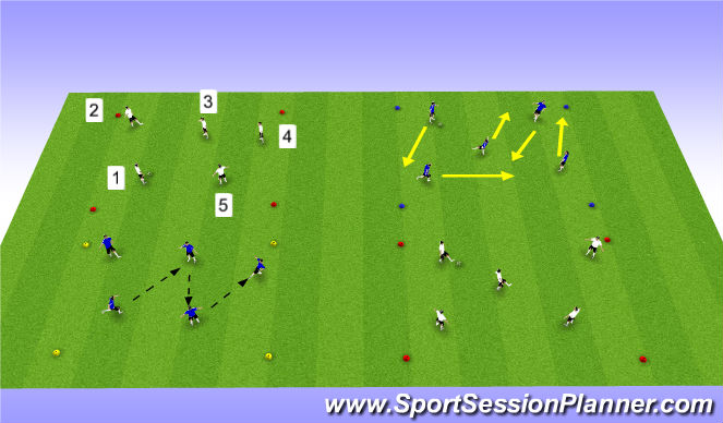 Football/Soccer Session Plan Drill (Colour): Numbers Passing