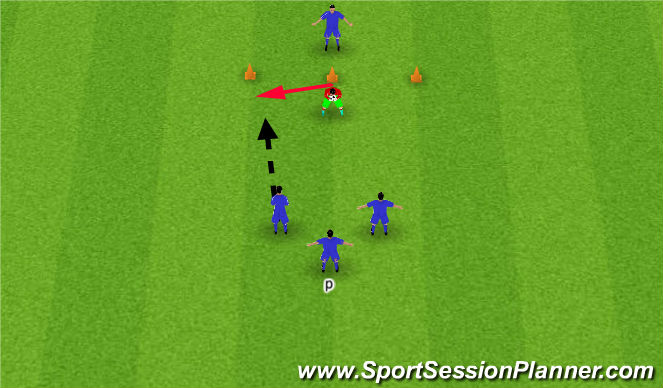 Football/Soccer Session Plan Drill (Colour): Forward diving