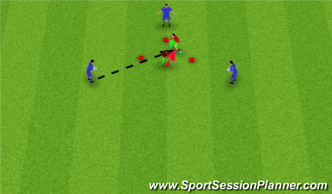 Football/Soccer Session Plan Drill (Colour): Backwards movement