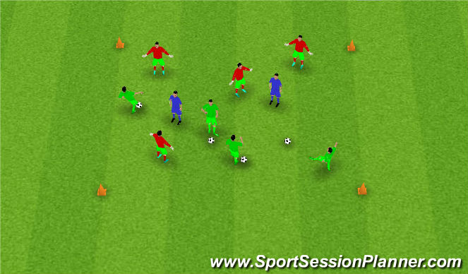 Football/Soccer Session Plan Drill (Colour): Bad coach