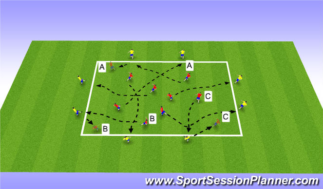 Football/Soccer Session Plan Drill (Colour): one two Passing with Movement