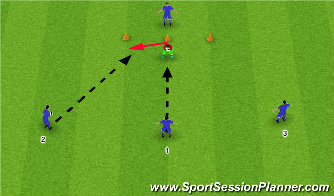 Football/Soccer Session Plan Drill (Colour): Lateral movement