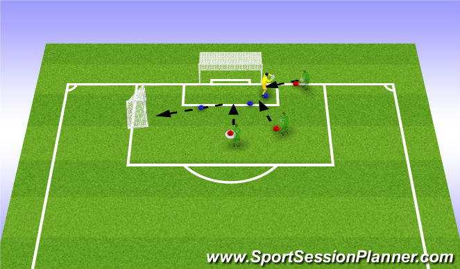 Football/Soccer Session Plan Drill (Colour): 3 cone shooting, different angle, staying on feet