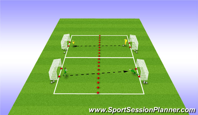 Football/Soccer Session Plan Drill (Colour): GK Wars