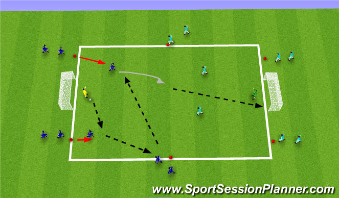 Football/Soccer: FIFA 11 modified plus SAQ (Technical: Passing