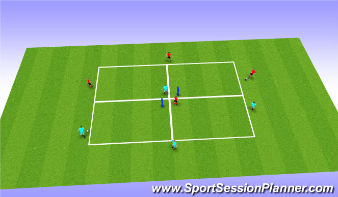 Football/Soccer Session Plan Drill (Colour): Animation 1