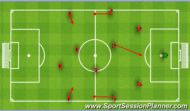 Football/Soccer Session Plan Drill (Colour): Playing out from the back I phase. Wyprowadzenie piłki I faza.
