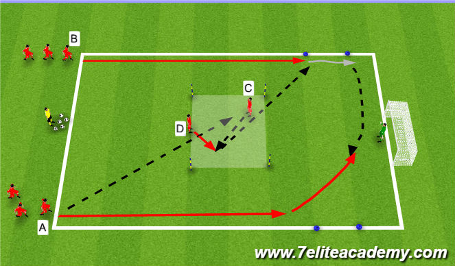 Football/Soccer: YDP_P4_ Counter Attacking(transition) (Tactical ...