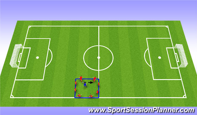 Football/Soccer Session Plan Drill (Colour): Rondos (5-10 mins)