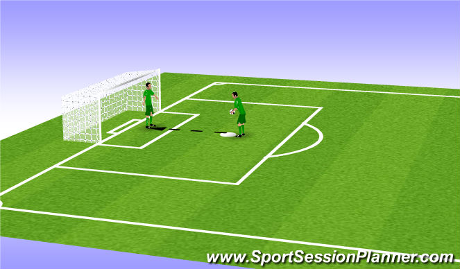 Football/Soccer Session Plan Drill (Colour): GK warmup