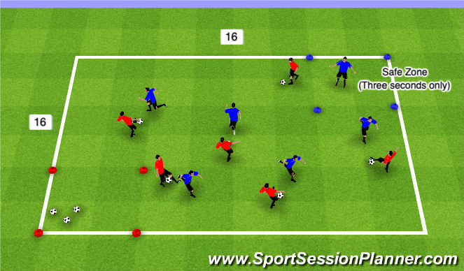 Football/Soccer Session Plan Drill (Colour): SSG